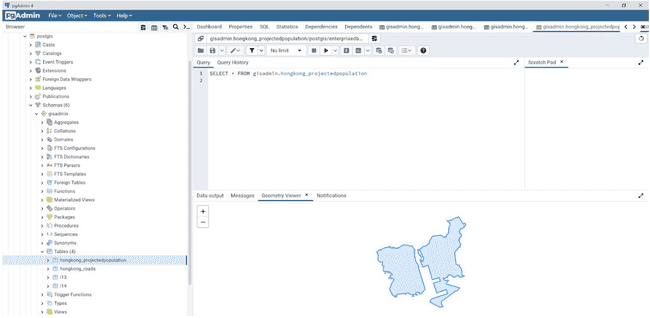 EsriPgAdminProjectedPopulationMap