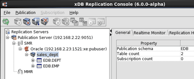 Replication tree after adding a publication