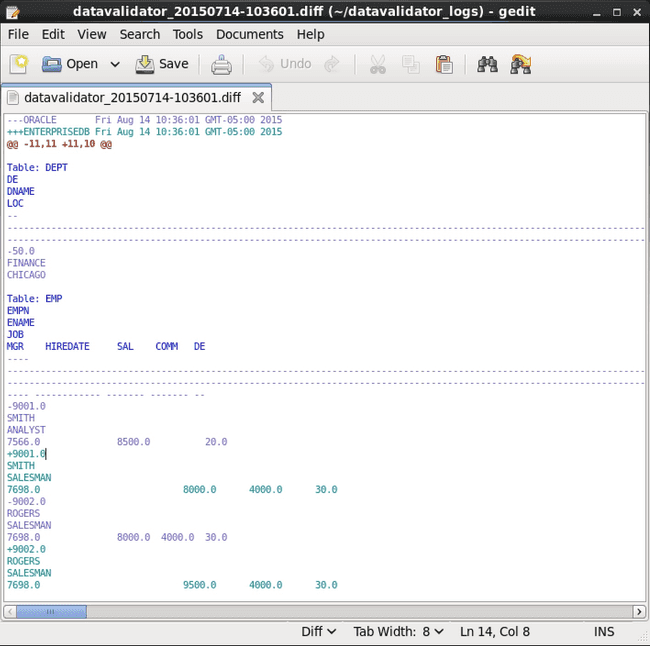 Data Validator diff file