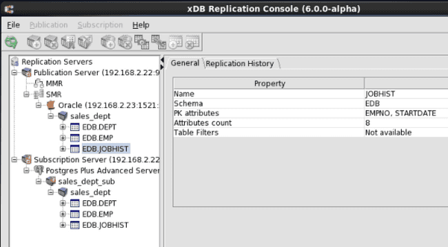 Publication and subscription with added table