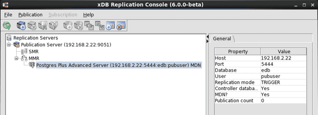 Replication tree after adding the primary definition node