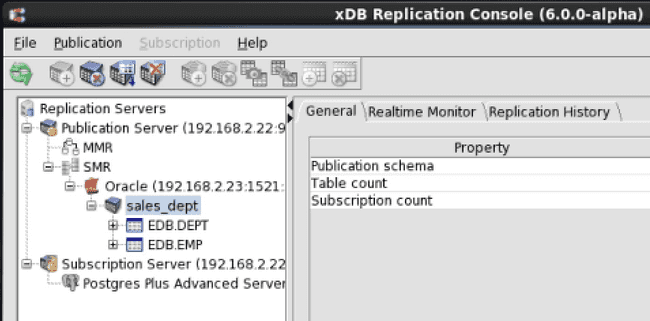 Publication minus removed table